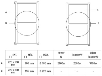 Варочная панель с вытяжкой Pando E-390/78 V.1130 ECO PLUS