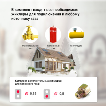 Варочная панель Simfer H30N20W470