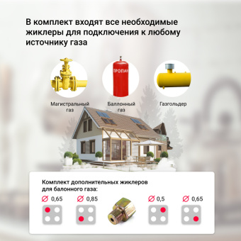 Варочная панель Simfer H60Q40B401