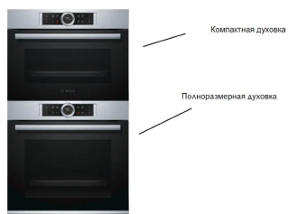Духовой шкаф Bosch CMG656RS1I