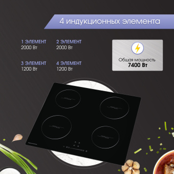 Варочная панель Zigmund & Shtain CI 35.6 B