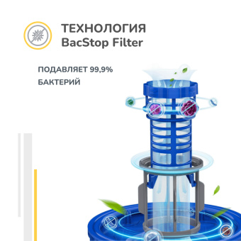 Встраиваемая посудомоечная машина Simfer DGB4602