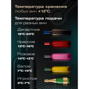 Meyvel MV126-KBF2