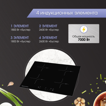 Варочная панель Zigmund & Shtain CI 33.6 B
