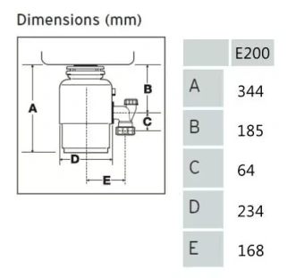 Измельчитель пищевых отходов пищевых отходов InSinkErator ISE Evolution 200