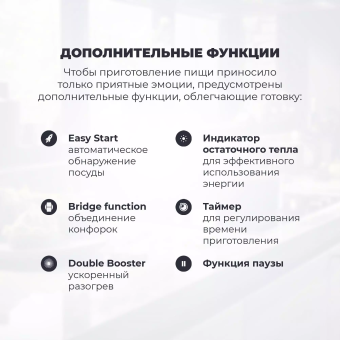 Варочная панель DeLonghi SLI 754 RUS