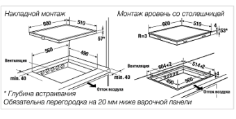 Варочная панель Kuppersbusch KI 6870.0 SR