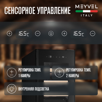 Meyvel MV19-KBF2