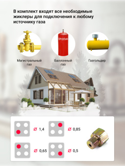 Варочная панель Simfer H60Q40B511