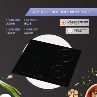 Варочная панель Zigmund & Shtain CIS 032.60 BX