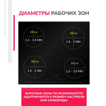 Варочная панель Simfer H60I74S003