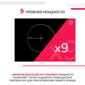 Варочная панель Simfer H30D12V071