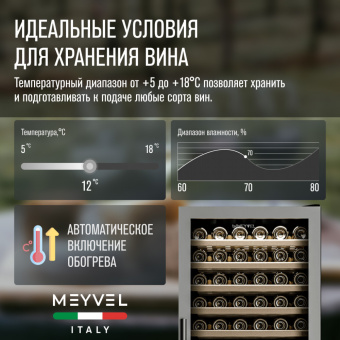 Meyvel MV160-KST2