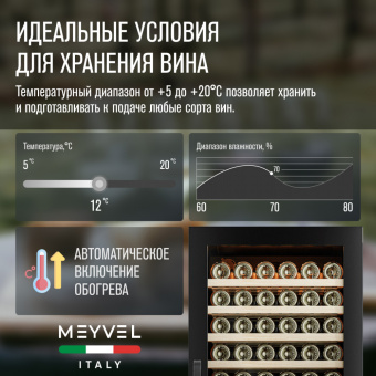Meyvel MV141PRO-KBT2