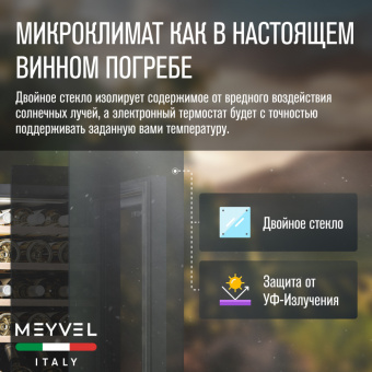 Meyvel MV15-KBF1