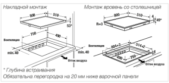Варочная панель Kuppersbusch KI 8550.0 SR