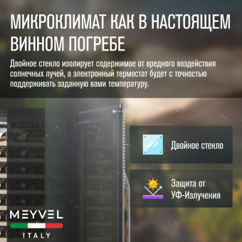 Meyvel MV66-KSB1