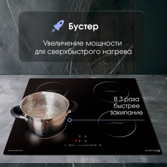 Варочная панель Zigmund & Shtain CI 30.6 B
