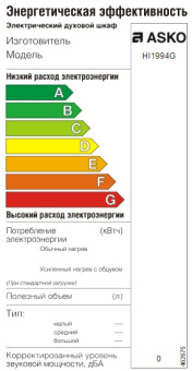 Варочная панель Asko HI1994G