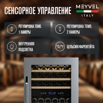 Meyvel MV42-KSB2