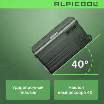 Alpicool U75 (12/24)