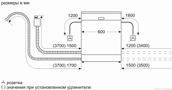 Встраиваемая посудомоечная машина Neff S175HCX10R